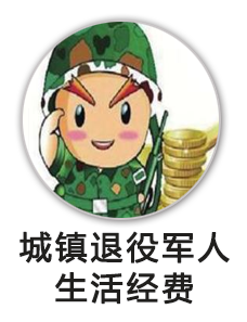 城镇退役军人待分配期间生活经费