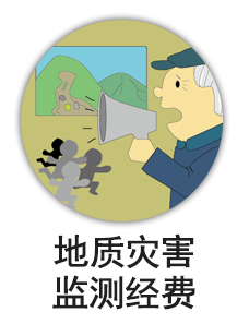 地质灾害监测经费