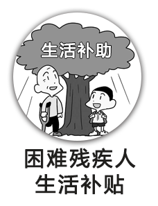 困难残疾人补贴